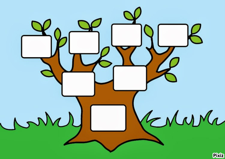 imagenes del arbol genealogico