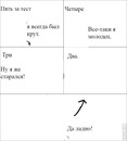 reaction to school grades (russian)