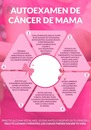 Cc Autoexamen de cáncer de mama