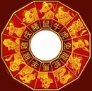 Cc El horóscopo chino