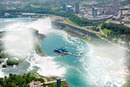 Les chutes su Niagara