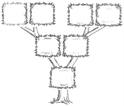 arbre généalogique Valokuvamontaasi