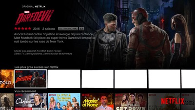 Netflix programme Montage photo