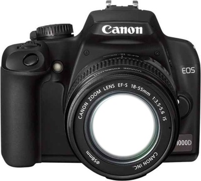Canon Fotomontasje