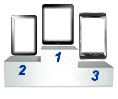tablette Fotomontaggio