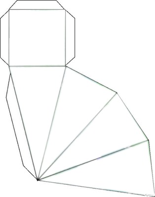 triangle goourmand