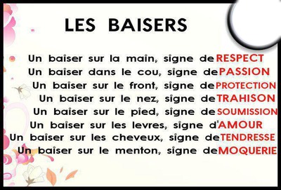 Les Baisers Фотомонтажа