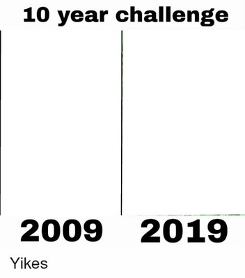 10 Years Challenge Fotomontaggio