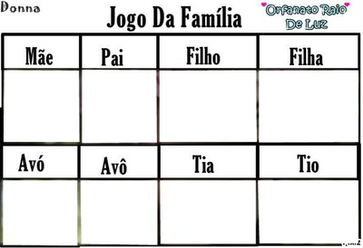 Game familia Fotomontáž