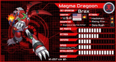 Magma Dragoon Fotomontage