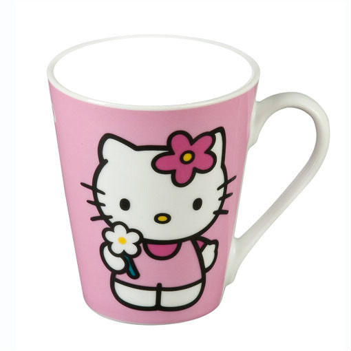 Hello Kitty Cup フォトモンタージュ