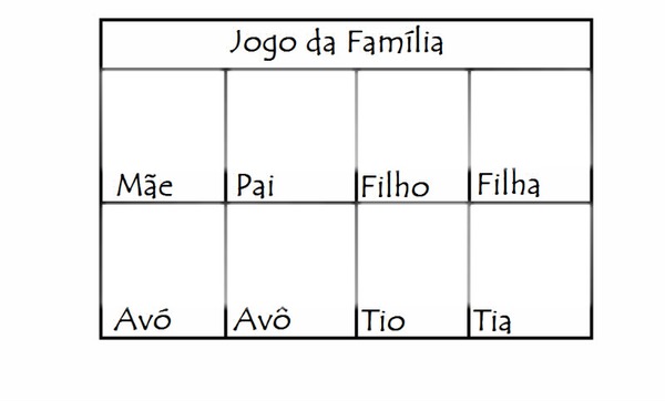 jogo da família Valokuvamontaasi
