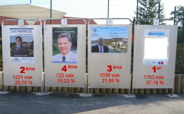 panneau electoral Fotomontaż