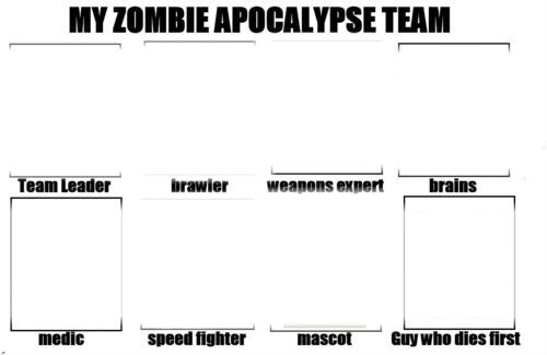 My Zombie Apocalypse Team Fotomontasje