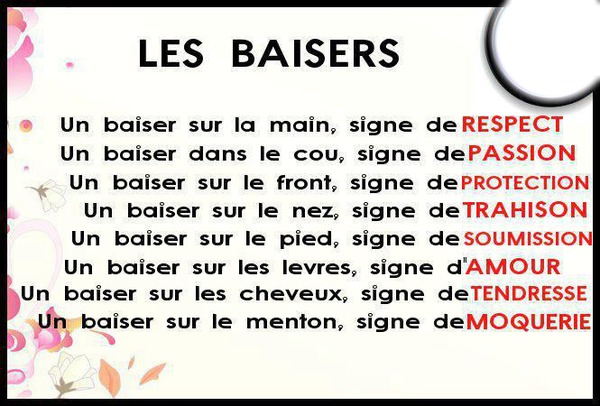 Les Baisers Fotomontaža